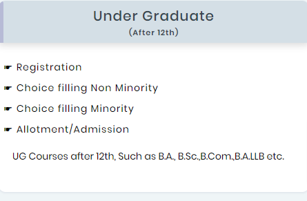 MP UG admission 2024