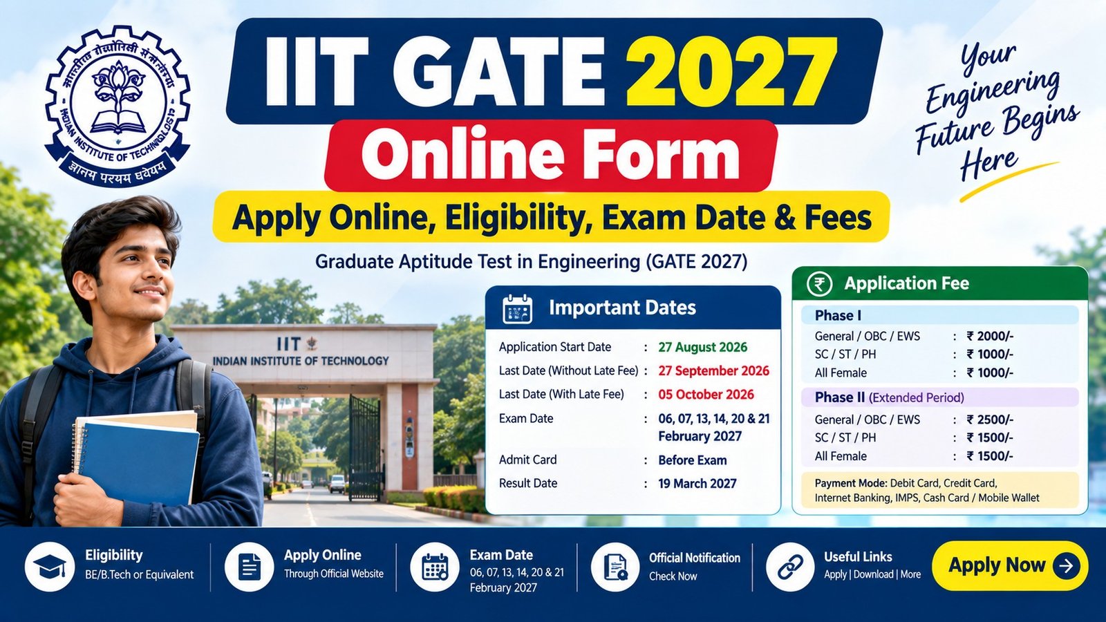 IIT GATE 2027 Online Form Apply Online Eligibility Exam Date