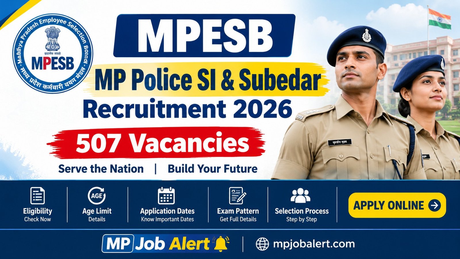 MPESB MP Police Sub Inspector SI and Subedar Recruitment 2026