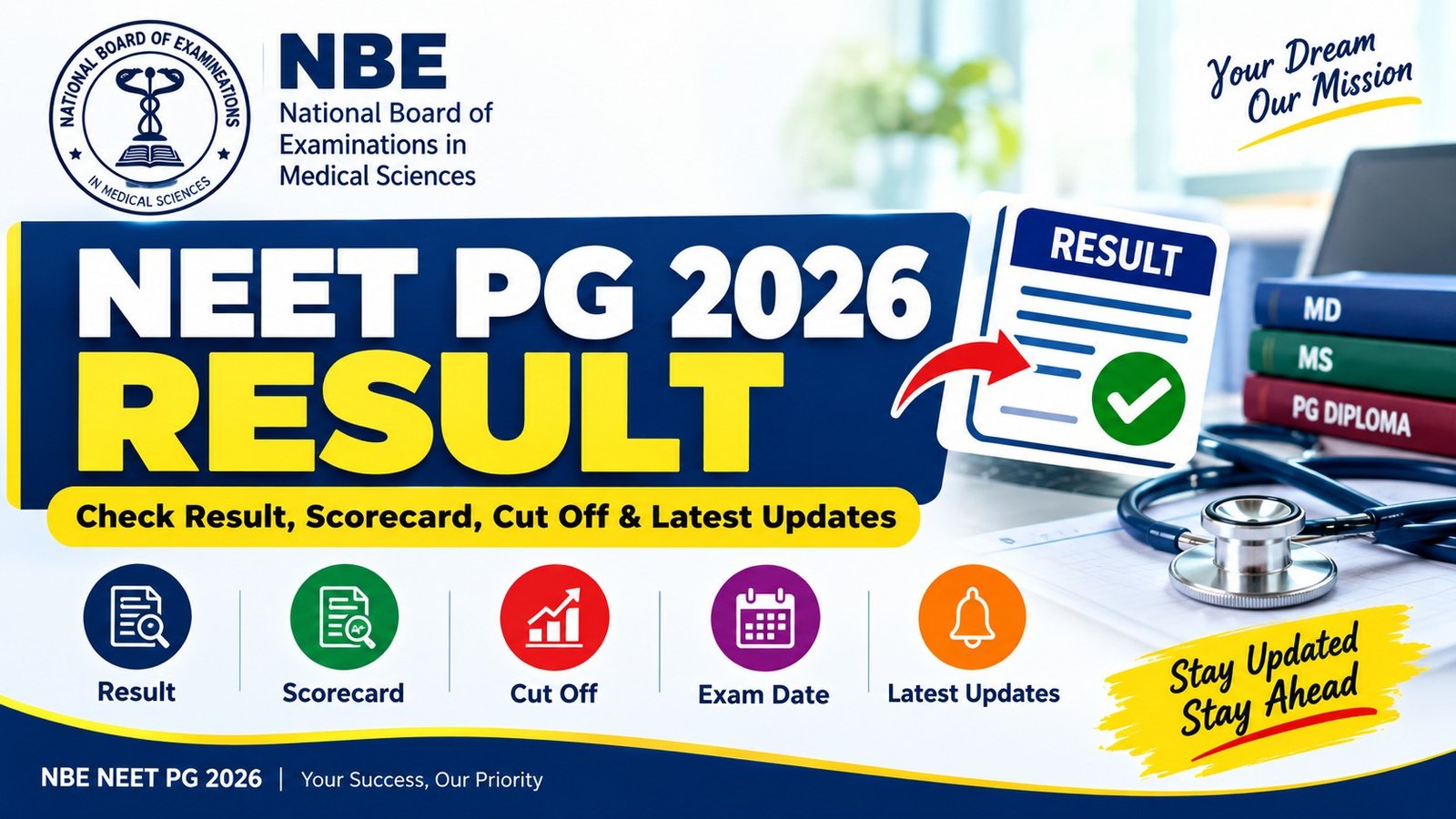 NEET PG 2026 Result