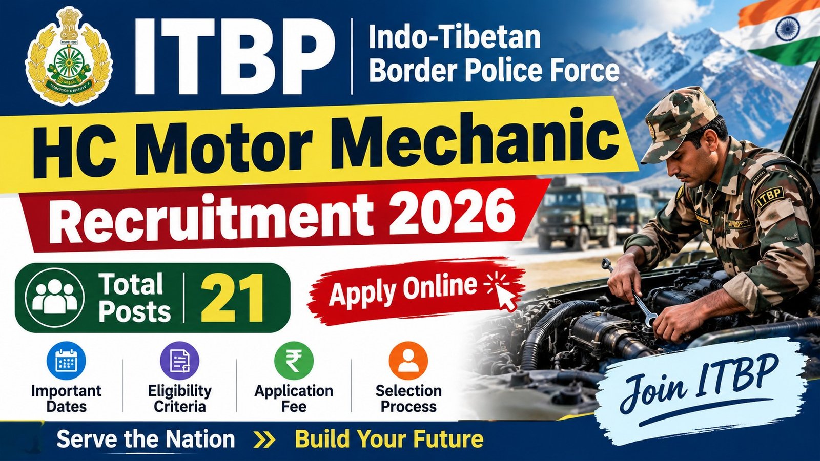 ITBP HC Motor Mechanic Recruitment 2026 – 21 Posts