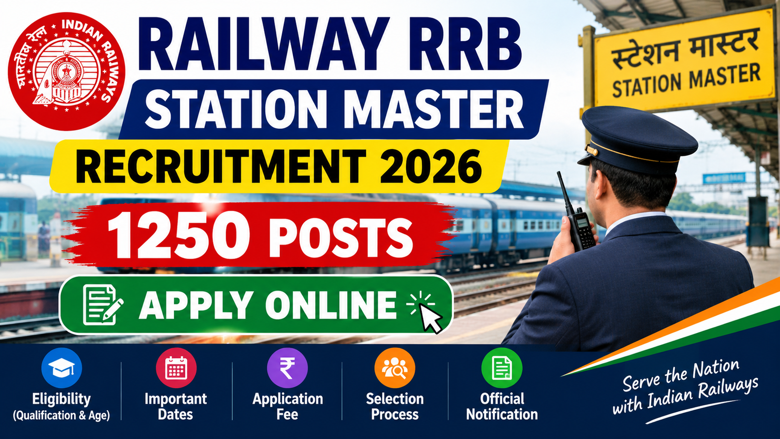Railway RRB Station Master Recruitment 2026 – 1250 Posts